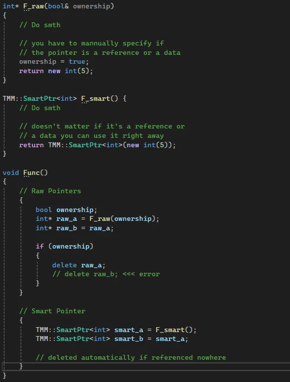 Smart Pointers