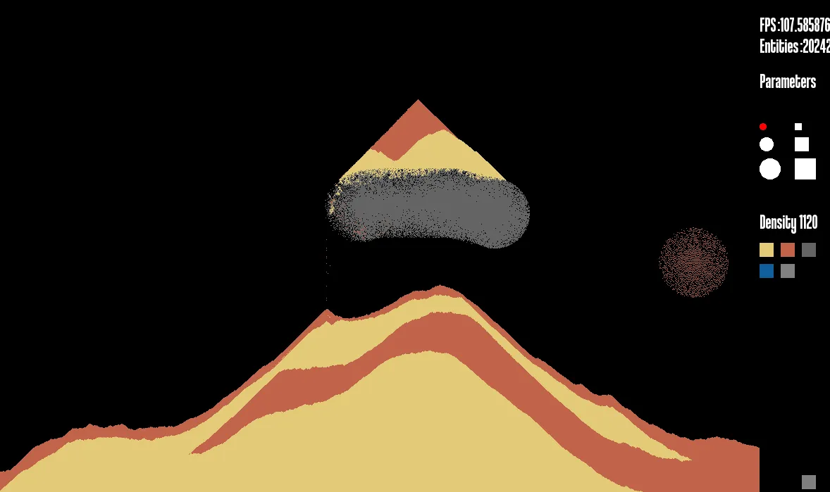 Simulation
